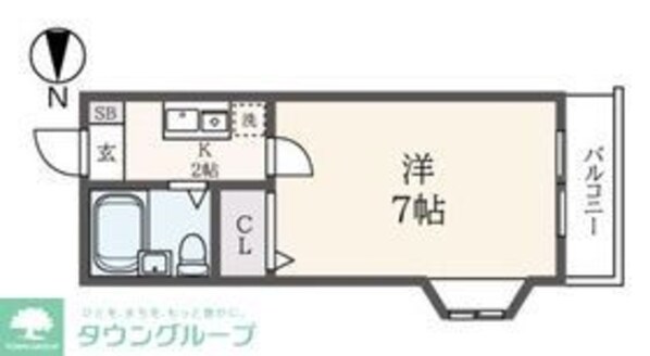 ソリッドリファイン玉川上水の物件間取画像